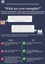 Tips On Answering Commonly Asked Interview Questions On Strengths Achievements Job Interview Answers Job Interview Tips Job Interview