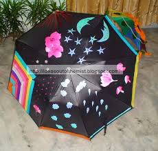 Monsoon Themed Party Ideas Card Folder Games Decor Competition Ideas For Your Next Party Kitty Party Games Party Themes Cat Party