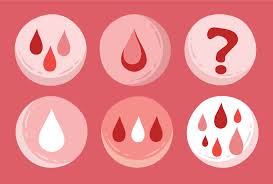 What is menstruation (also known as a menstrual period or bleeding)? Irregular Periods