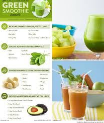 Pin By Samantha Masog On So You Think You Can Pin Liquid Diet Healthy Green Smoothies Green Smoothie Formula