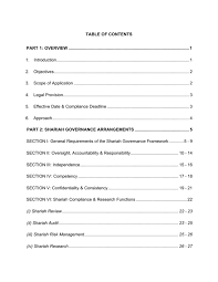 Bank negara malaysia or bnm is the malaysian central bank. Table Of Contents Bank Negara Malaysia