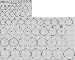 Don't forget you can switch between 2d and 3d mode and zoom in both modes. Dae Remember This Gem 11 Minecraft Circles Minecraft Circle Chart Minecraft