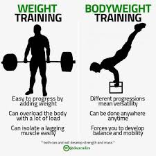 Pin By We Are Fitness Freak On Fitnessss Body Weight Training Body Weight Muscle Bodybuilder