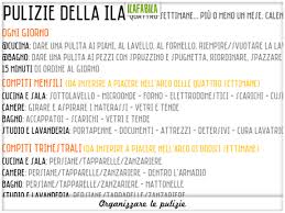 Organizzare le pulizie di casa significa anche conoscere i propri limiti. Casa Organizzare Le Pulizie Paperblog