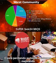 Juguetes con andre en español jugando con lol surprise y princesas disney. Pesndxzekui8bm