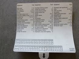 This kind of 200sx panel fuse box diagram marvelous photographs alternatives regarding wiring schematic is offered to help save. 1998 Bmw 528i Fuse Box Diagram Wiring Diagrams Options Oil Major Oil Major Hensemble It