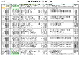 塙屋 新製品情報 ２０１８年 秋冬 日付順
