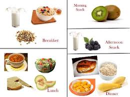 You need healthy prediabetes breakfast ideas! Pre Diabetic Recipes