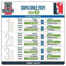The 2021 copa chile (officially known as copa chile easy 2021 due to its sponsorship), is the 41st edition of the copa chile, the country's national football cup tournament. Basquet Chile Fixture Copa Chile 2021 Facebook