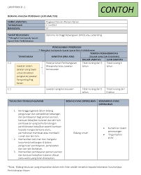Maybe you would like to learn more about one of these? Http Www Spa Gov Bn Muat 20turun 20library Taklimat Buku 20panduan 20pegawai 20penghubung Final Pdf