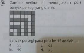 Tentukan Banyak Persegi Pada Gambar Berikut Peranti Guru