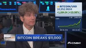 Check out the full post and learn what i learned at jamesaltucher.com/podcast. The Bitcoin And Cryptocurrency Trend Is Not Going To Stop Formula Capital S James Altucher