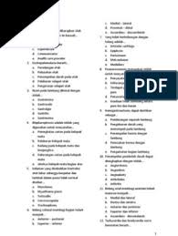 Maybe you would like to learn more about one of these? Kumpulan Soal Blok 1 1 Pdf