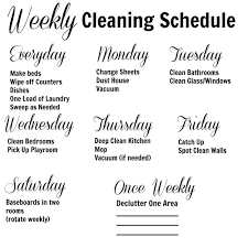 Weekly Cleaning Schedule Life In The Green House