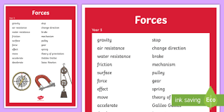 An animation of gravity at work. Year 5 Forces Scientific Vocabulary Poster Teacher Made