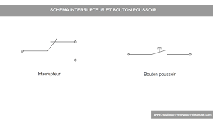 Interrupteur Va Et Vient Et Bouton Poussoir Difference De Branchement Et D Utilisation Va Et Vient Electrique Interrupteur Va Et Vient Schema Electrique