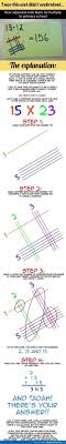 Japanese Multiplication Funsubstance Learning Math Math Math Tricks