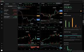 Cryptocurrency trading is offered through an account with apex crypto. Webull Review 2021 Pros Cons More Benzinga