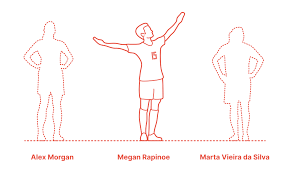 How tall is megan rapinoe? Megan Rapinoe Dimensions Drawings Dimensions Com