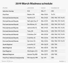 Check spelling or type a new query. March Madness Schedule Dates And How To Watch Live