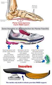 Pin On Plantar Fibromas In Foot