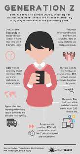 Internet Marketing Is Enormous And You Can Connect With An Astonishing Number Of New Patrons If You Ap Infographic Marketing Business Infographic Generation Z