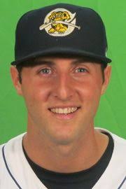 Stefan Lopez Stats, Age, Position, Height, Weight, Fantasy & News