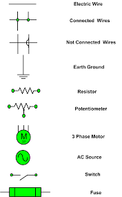 These electrical schematic symbols will help you to identify parts when working with an electrical schematic. Electrical Symbols Electrical Drawing Symbols Electrical Academia