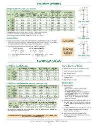 specifiers guide for deep depth tji 360 560 and 560d