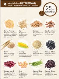 Maybe you would like to learn more about one of these? 19 Slendezmeal Ideas Body Cells Meal Replacement 1 J