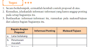 Jawaban Dalam Buku Paket Indonesia Kelas 11 Halama Tugas Bahasa Indonesia Kelas 11 Halaman 72 Semester 1 Brainly Co Id Download Jawaban Buku Paket Bahasa Indonesia Kelas 7 Halama Ops Sekolah Kita
