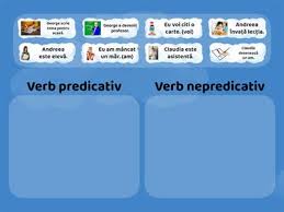 Verbe Predicative Nepredicative Resurse Didactice