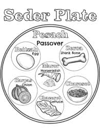 Fashion history coloring book for adults, 1840s: Passover Pesach Seder Plate Coloring Page By Tara Sherman Tpt