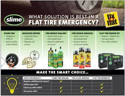 We did not find results for: What Solution Is Best In A Flat Tire Emergency