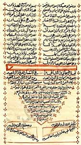 ابن قيم الجوزية ويكيبيديا