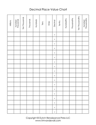 blank place value chart printable math printables for kids