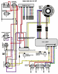 You will see an exploded yamaha parts diagram sowing you the various electrical parts and how they fit together, and a parts list to the right hand side that includes three relays: Tilt And Trim Switch Wiring Diagram Great Johnson Power Tilt Ignition Switch Wiring Diagram Wiring Diagram Boat Wiring