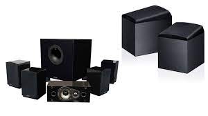 Pin On Top 5 Best Products