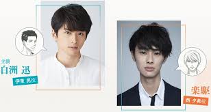 Life Senjou No Bokura Photos Mydramalist In 2020 Life Japanese Drama Photo