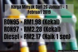 Berapa harga minyak minggu ini dari tarikh 17 mei hingga 23 mei 2018? Siakap Keli Harga Minyak Minggu Ini Kredit Kementerian Facebook