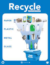 More spanish words for recycle. Public Works Recycle Container