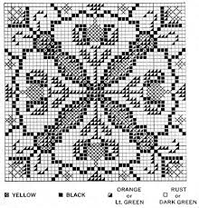 tapestry rug pattern 5109 crochet patterns