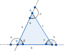 Triangulo Equilatero Que Es Definicion Y Concepto Economipedia