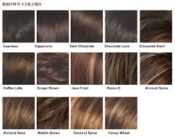 Medium Auburn Hair Color Chart
