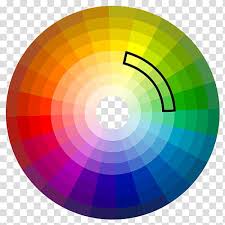 Color Wheel Color Theory Color Chart Complementary Colors