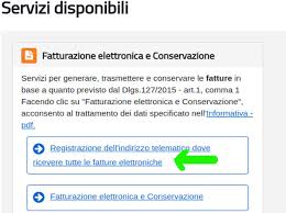 Scopri il significato di 'codice fiscale' sul nuovo de mauro, il dizionario online della lingua italiana. Codice Univoco 2021 Cos E Fatt Elettronica Sdi Richiederlo Comunicarlo Soldioggi
