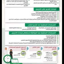 لو سمحت هل جامعه استانبول تعتمد كليه الهندسه المعماريه ككليه من كلياتها وهل ما هي نسبه الثانويه لقبول الاحانب في جامعه اسطنبول يعني اريد ان اقدم للطب ما هي النسبه. Ø¥Ø¶Ø§Ø¡Ø© Ø¬Ø§Ù…Ø¹Ø© ØªØ¨ÙˆÙƒ Edhaah Ut Likes Askfm
