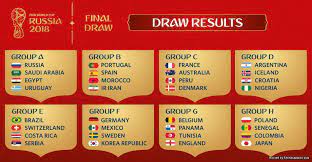 Jawabnya akan diketahui pada 15 juli saat dihelat pertandingan final. Jadual Keputusan Perlawanan Piala Dunia Fifa 2018 Sentiasa Panas