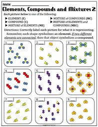 Worksheet Elements And Compounds 4 Compounds And Mixtures Elements Compounds And Mixtures Chemistry Worksheets