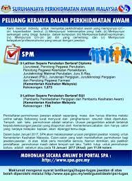 Top 7 two word phrases (δ, ϱ top 7 three word phrases (δ, ϱ %): Latihan Separa Perubatan Kerja Kosong Di Kelantan Facebook